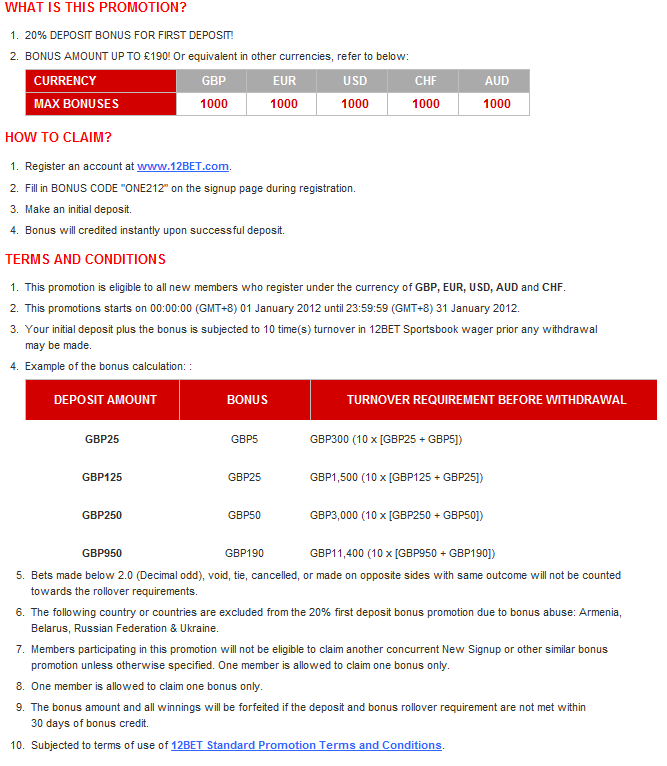 12Bet Bonus Rules