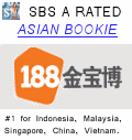 Highest Rated Asian Bookie