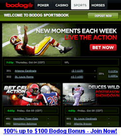 Bodog 100 Sports Welcome Bonus