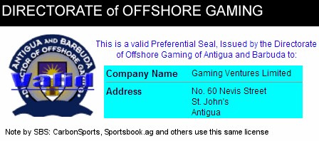 CarbonSports and Sportsbook.ag Same License