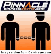 Pinnacle Sports Owners Arrested